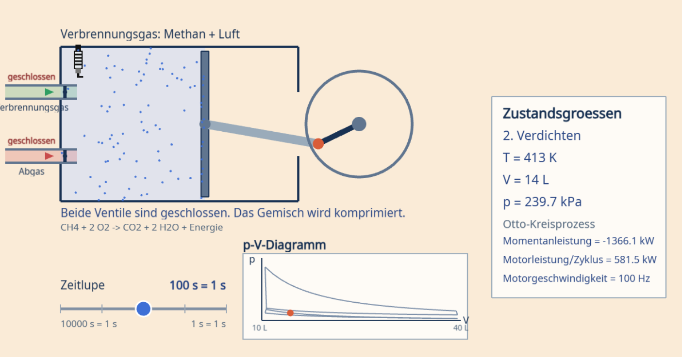 Screenshot der Otto-Motor Simulation